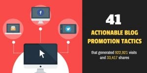 How to Promote Your Blog