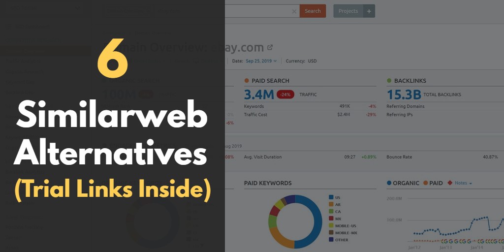 Similarweb Alternatives and competitors